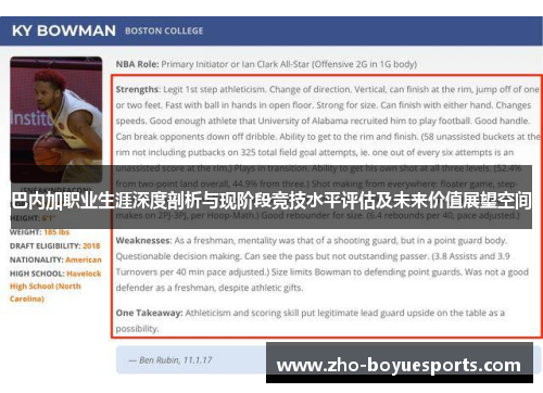 巴内加职业生涯深度剖析与现阶段竞技水平评估及未来价值展望空间