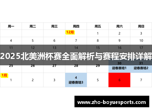2025北美洲杯赛全面解析与赛程安排详解