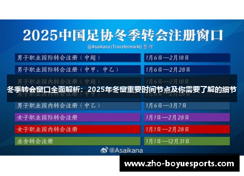 冬季转会窗口全面解析：2025年冬窗重要时间节点及你需要了解的细节