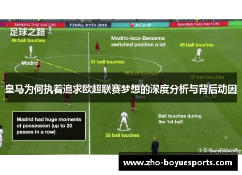 皇马为何执着追求欧超联赛梦想的深度分析与背后动因