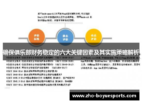 确保俱乐部财务稳定的六大关键因素及其实施策略解析 确保俱乐部财务稳定的六大关键因素及其实施策略解析
