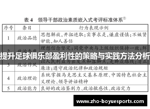 提升足球俱乐部盈利性的策略与实践方法分析